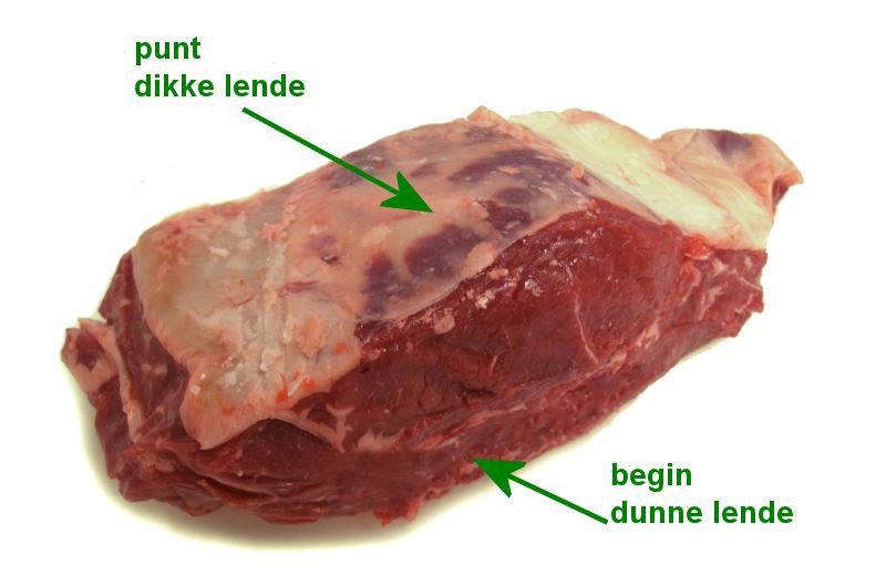 Rundvleesproducten