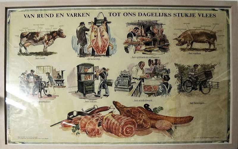 Historie van de slagerij reclame