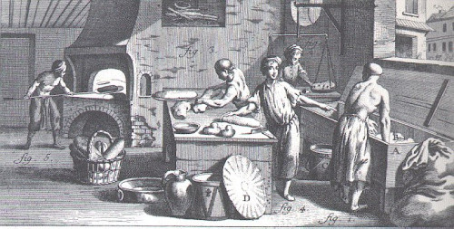 Historie van de bakkerij