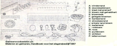 Zo maak je spekgarneringen