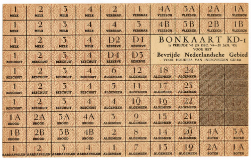 Distributiebonnen